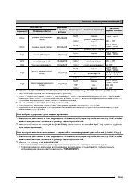 Страница 92