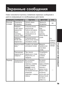 Страница 81