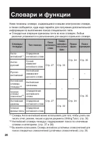 Страница 28