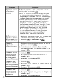 Страница 56