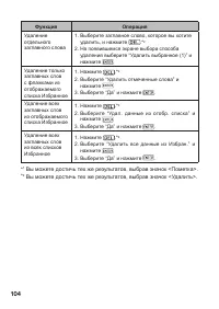 Страница 106