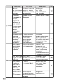 Страница 136