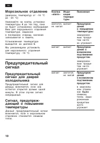 Страница 10