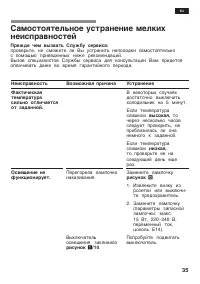 Страница 35