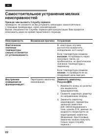 Страница 22