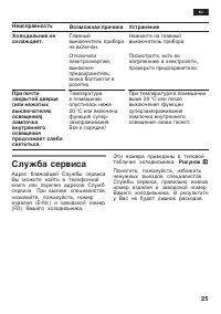 Страница 25