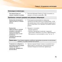 Страница 65