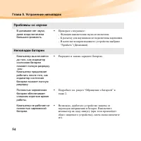 Страница 68