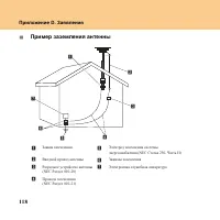 Страница 126