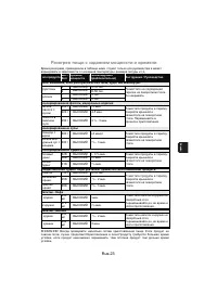 Страница 55
