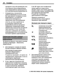 Страница 28