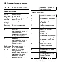 Seite 156