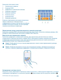 Страница 23