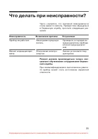 Страница 36