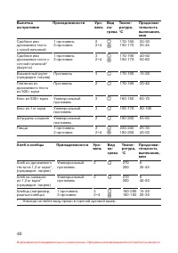 Страница 41