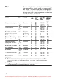 Страница 45