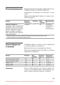 Страница 50
