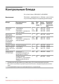 Страница 55