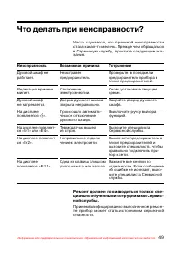 Страница 50