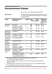 Страница 61