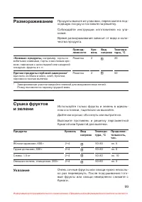 Страница 100