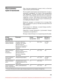Страница 50