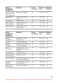 Страница 56