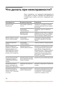 Страница 75