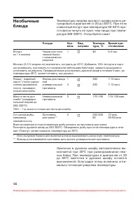 Страница 99