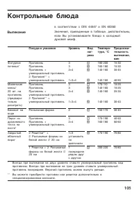 Страница 105