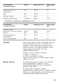 Страница 31