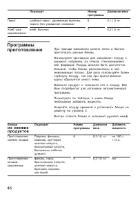 Страница 46