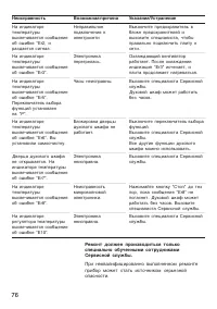 Страница 76
