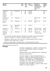 Страница 91
