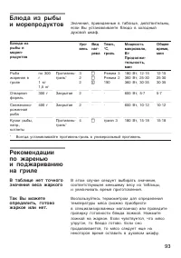 Страница 93