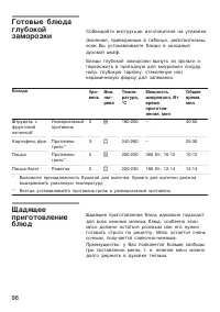 Страница 96