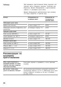 Страница 98