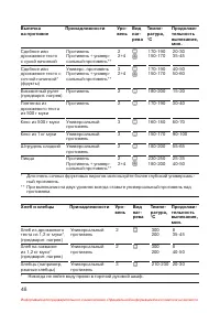 Страница 49