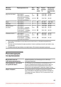 Страница 50