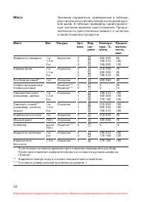Страница 53