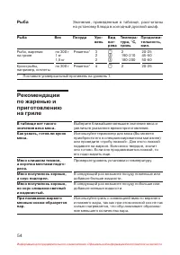 Страница 55