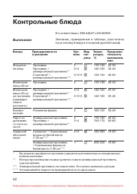 Страница 63