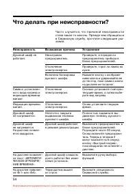 Страница 55