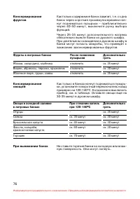 Страница 77