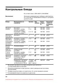 Страница 81
