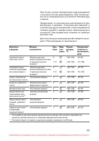 Страница 66