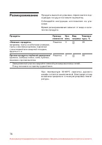 Страница 79