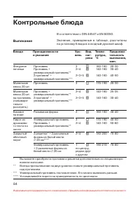 Страница 85