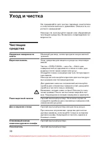 Страница 31