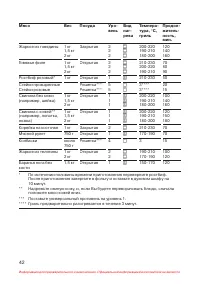 Страница 43